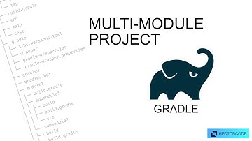 Multi Module Project with Gradle | Simple & Nested