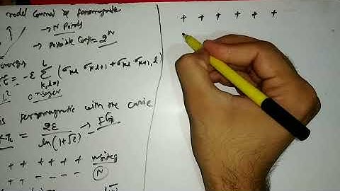 Ising model in one and two dimension