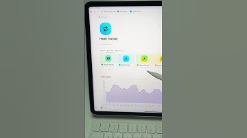 ✅ ULTIMATE Habit Tracker in Notion