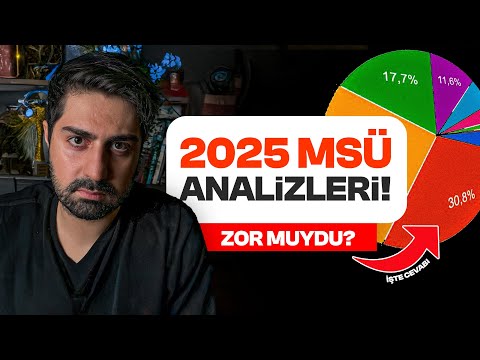 MSÜ 2025 Kolay