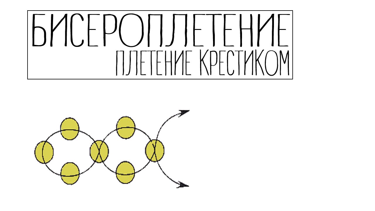 Сердце из бисера своими руками: мастер-классы, схемы, видео