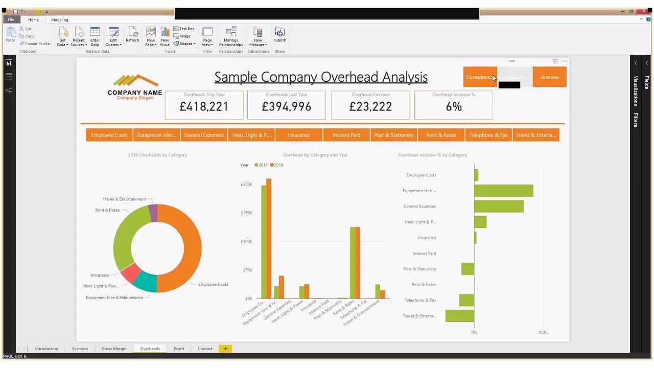 Finance Showcase - Microsoft Power BI - YouTube