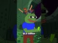 Pepe market cap potential vs Shibu Inu #crypto #memecoins #pepe