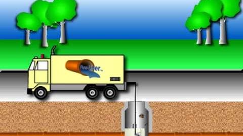 Flow-Liner Manhole™ System