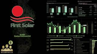 $FSLR First Solar Q1 2026 Earnings Conference Call