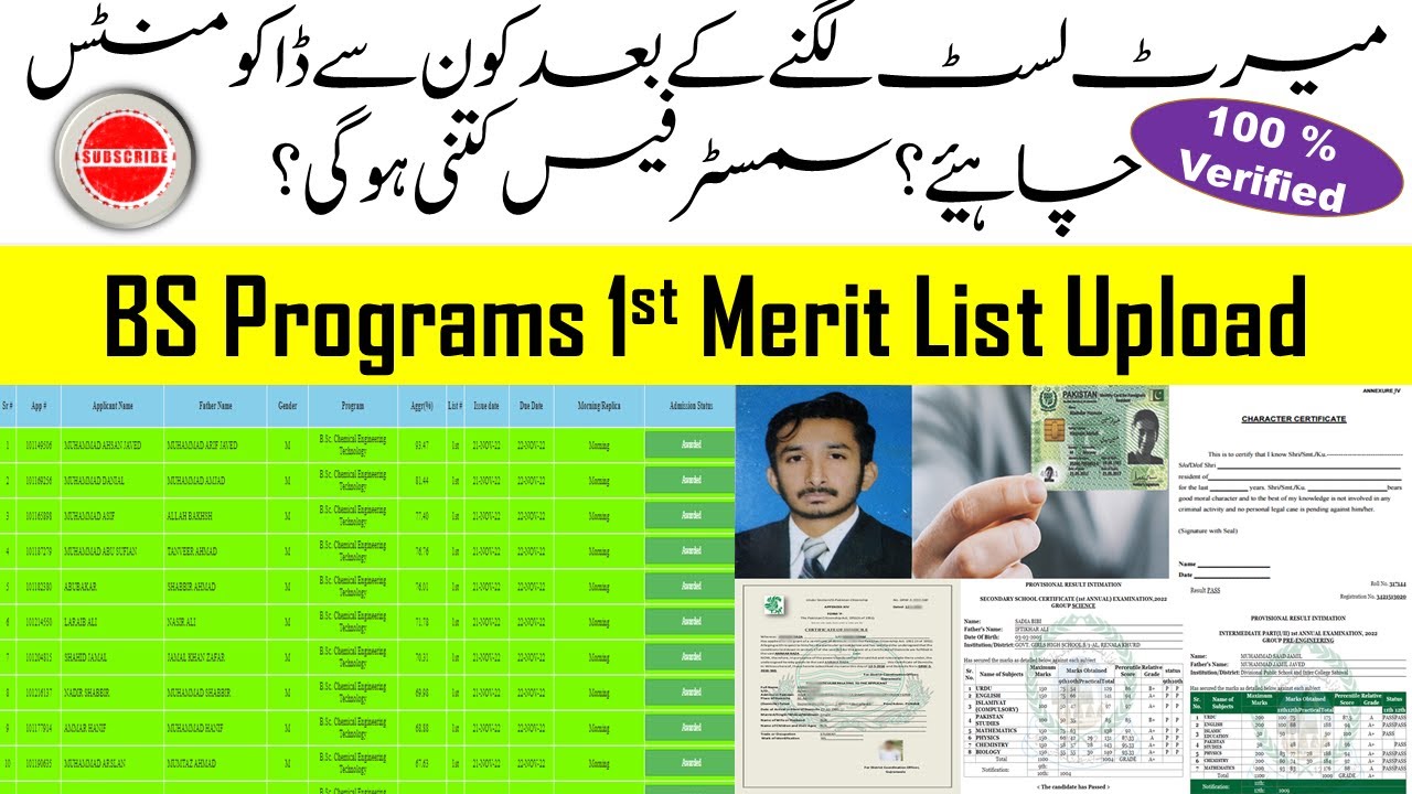 what-documents-are-required-after-appearing-in-the-merit-list-of-gcuf