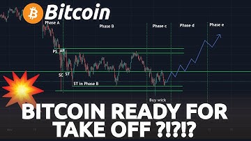 BITCOIN READY FOR TAKE-OFF ??? (Wyckoff Accumulation Schematic)