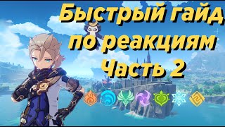 Кд наложения статусов, Кристаллизация - Элементальные реакции ч.2 | Genshin impact 2.2