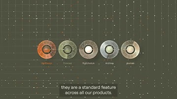 Oliasoft - Enabling modern software architecture and open APIs