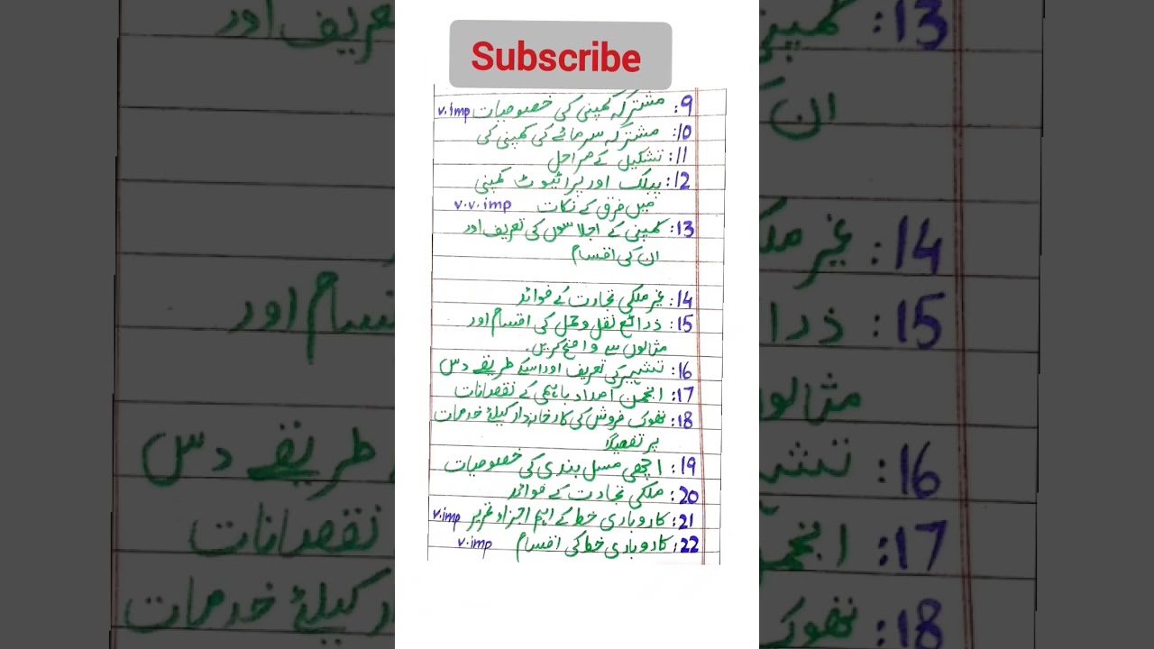 Icom Part 1 Principle of Commerce guess paper 2024 