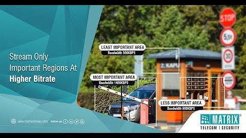 Saving Storage Space with Matrix IP Camera