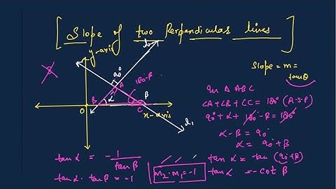 Straight Lines : Proof of Product of the slopes of two Perpendicular Lines is equals to -1 ( Proof)