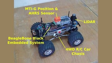 Yun-Trooper II - UGV based on GPS, AHRS and LiDAR