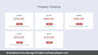 19 Sandstock Drive, Warragul VIC 3820 | AuPropertyReport.Com