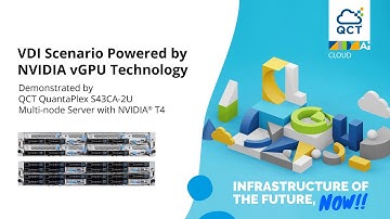 VDI Scenario Demo | QuantaPlex S43CA-2U with NVIDIA® T4