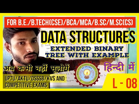 Extended Binary Tree with example | 2 - Tree | Internal Node | External ...