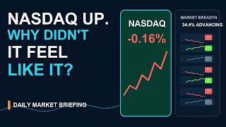 What Actually Moved the US Market August 17 2026