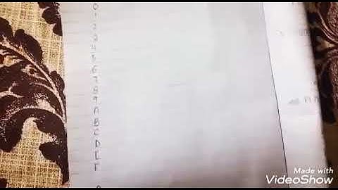 Hexadecimal to binary conversion in Urdu ,hindi