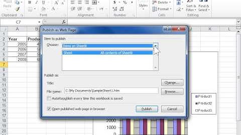 Excel 2010 Publish a Chart to Appear on a Web Browser