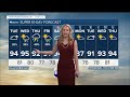 Kansas City Heat Index Nears 106° Tuesday