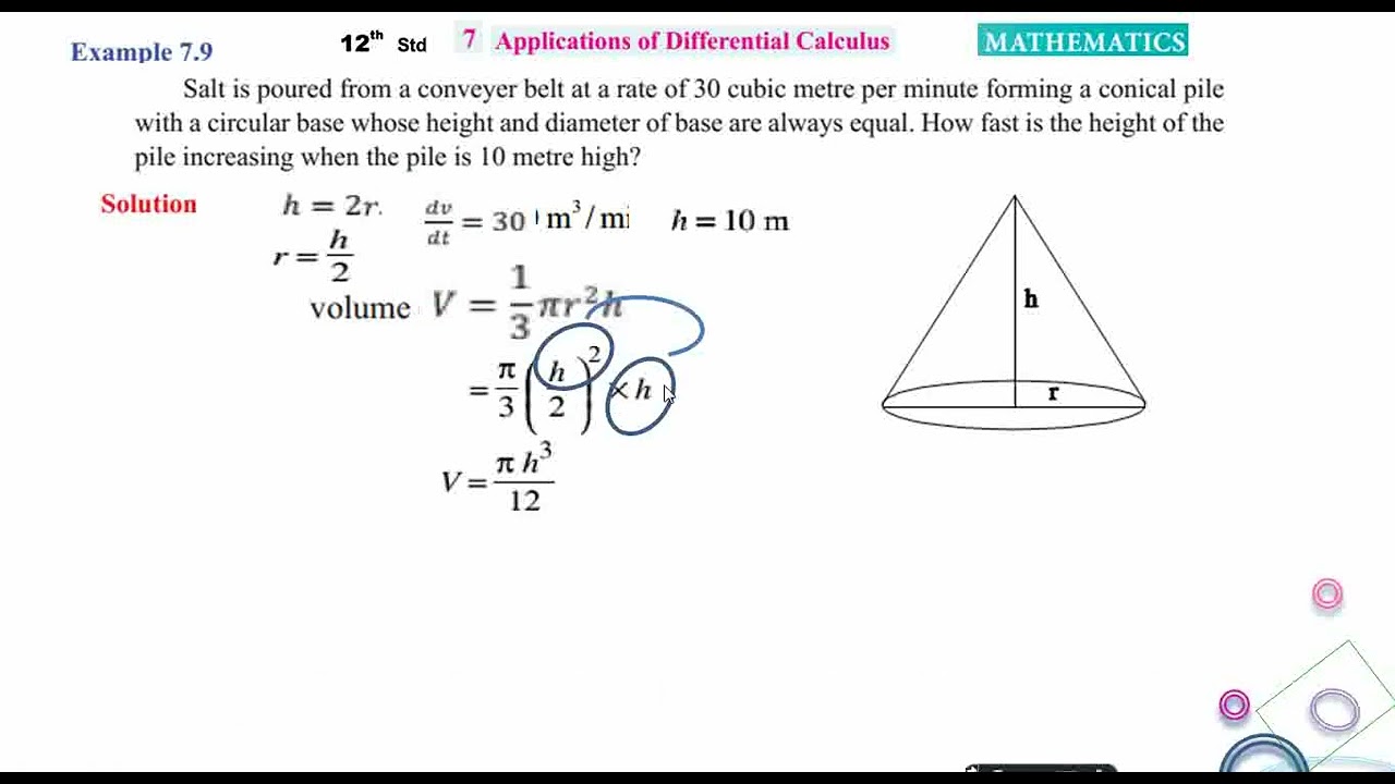 12th Maths Example 7.9 -EM