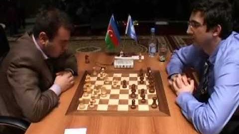 ChessBase com   Anand after all rounds