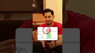 Forex Trading Secrets