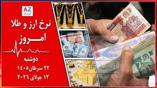 Rate Guide, Currency and Gold Rates for Today, Monday, July 13, 2026, in Kabul Markets