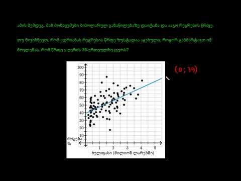 რეგრესიის მოდელში y ღერძთან კვეთის ინტერპრეტირება