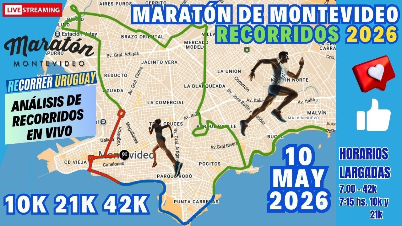 Maratón de Montevideo 2026 - Análisis de recorridos 42k 21k 10k y ...