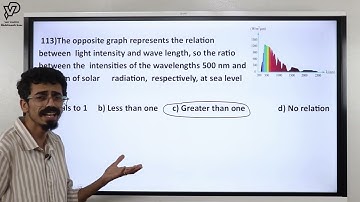 Solving questions for November revision part ( 3 ) ∣ Mr.Abdelmaseh Isaac ∣ 1st Secondary 2025