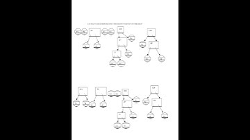 optimal merge patterns Algorithms