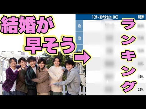 結婚早そうなSixTONESメンバーのランキングが謎すぎるw
