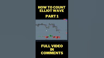 How to Count Elliott Waves within 10 Seconds #shorts