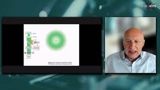 Stefan Hell, “MINFLUX and MINSTED provide molecule-scale resolution in fluorescence microscopy”