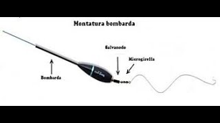 Come montare bombarda o vetrino per pescare le trote? Tutorial per la pesca 5