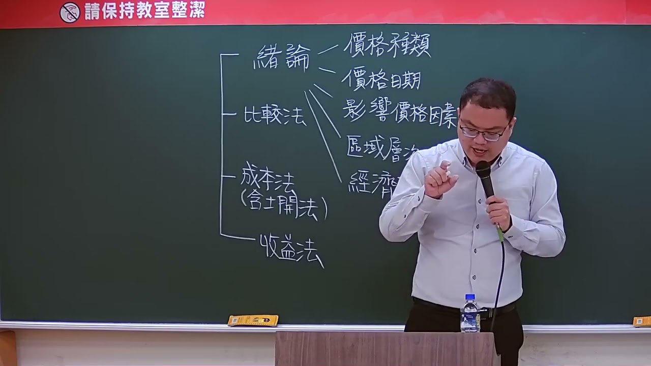 不動產估價概要