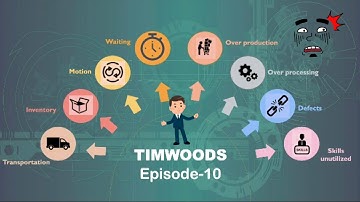 Qapsule (Learn, Perform, Excel) Episode 10: TIMWOODS (Q WASTAGE)