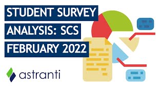 February 2022 SCS - Student Survey Analysis