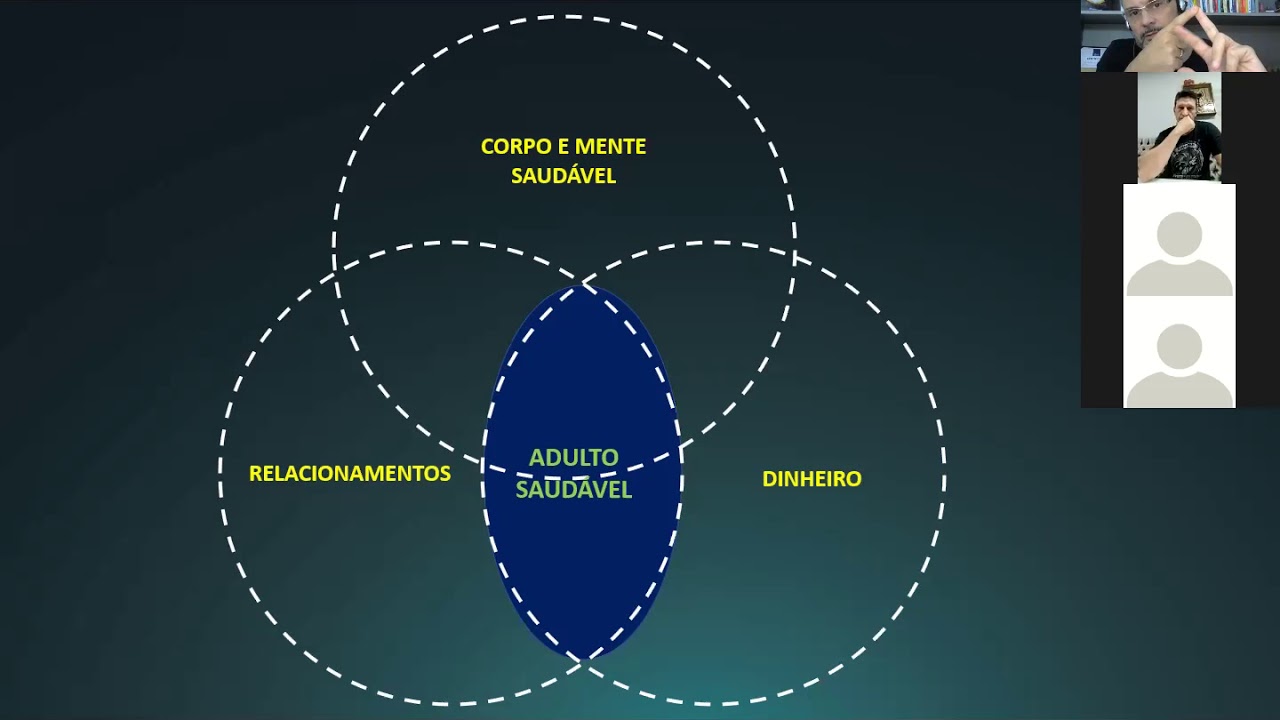 Mentoria Análise Corporal - Encontro Outubro/20