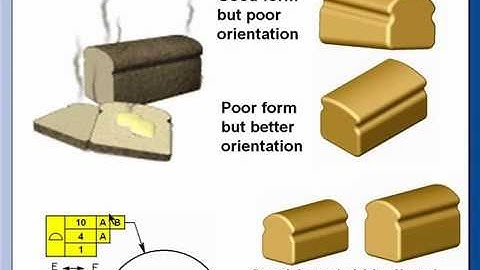 Geometric Dimensioning and Tolerancing Lesson 3