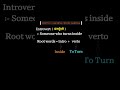 #shorts #shortvideo #english