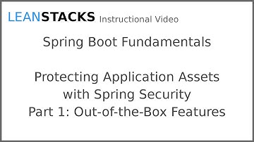 Protecting Application Assets with Spring Security - Part One - Out-of-the-Box Features