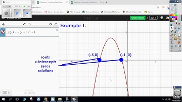 Identifying Key Features of Quadratic Functions