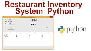 Restaurant Inventory System  Python