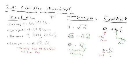 Notes 2.4 - Complex Numbers Video