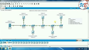 cara membangun jaringan jenis topologi bus, 1 server, 5 switch, 5 pc pada cisco packet tracer