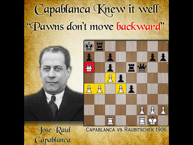 Capablanca explains his revolutionary move 