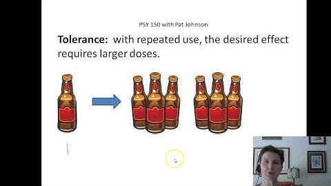 PSY 150 Substance Related Disorders
