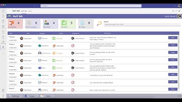 Fixit 365 - HelpDesk Solution fully integrated in MS Teams